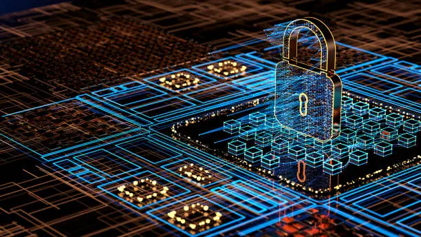 Securityplatform